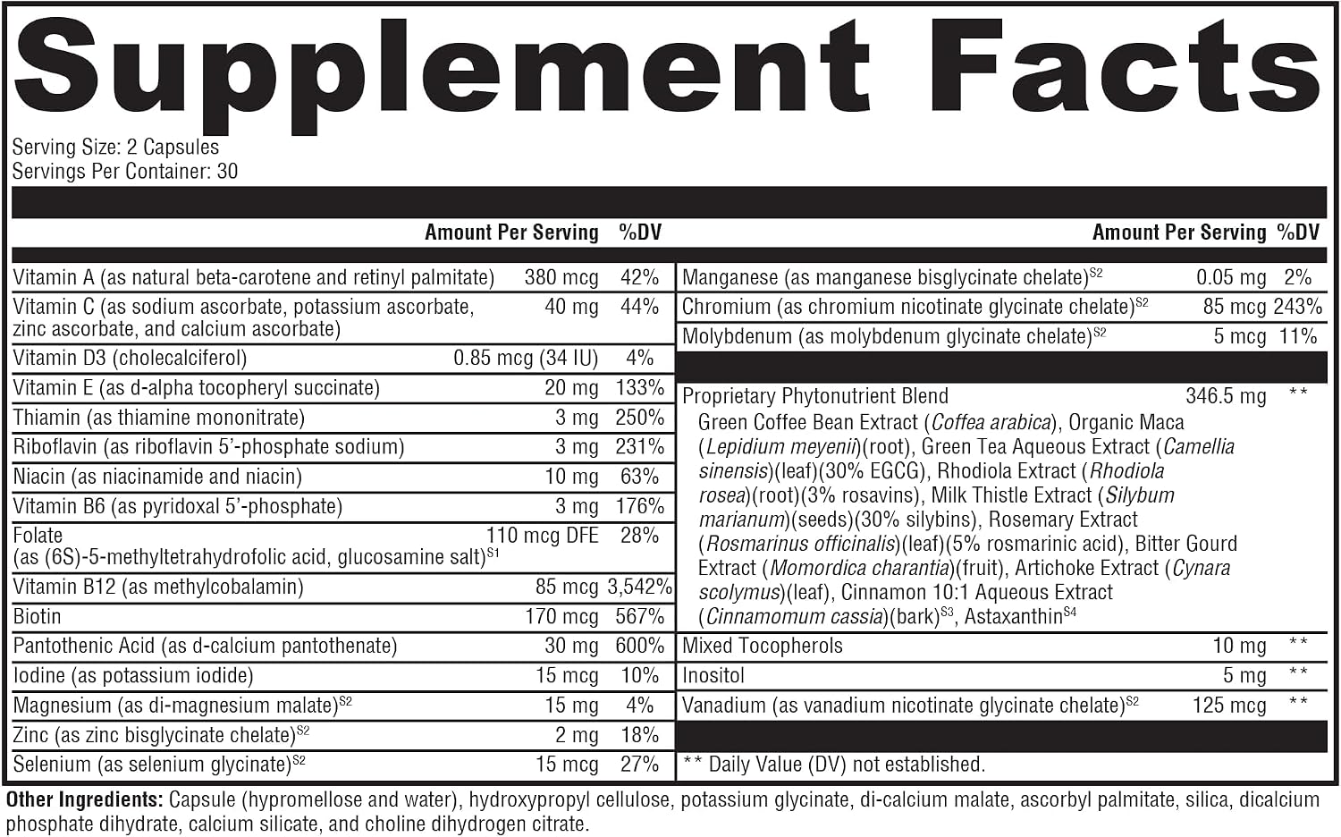 XYMOGEN Metabolism BasiX - Multivitamínico, Mineral y Botánico - 60 Cápsulas