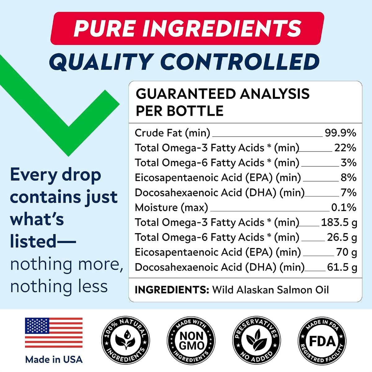 StrellaLab Aceite de Salmón para Perros y Gatos - Omega 3 EPA y DHA - 2 Envases de 946 ml – Image 8