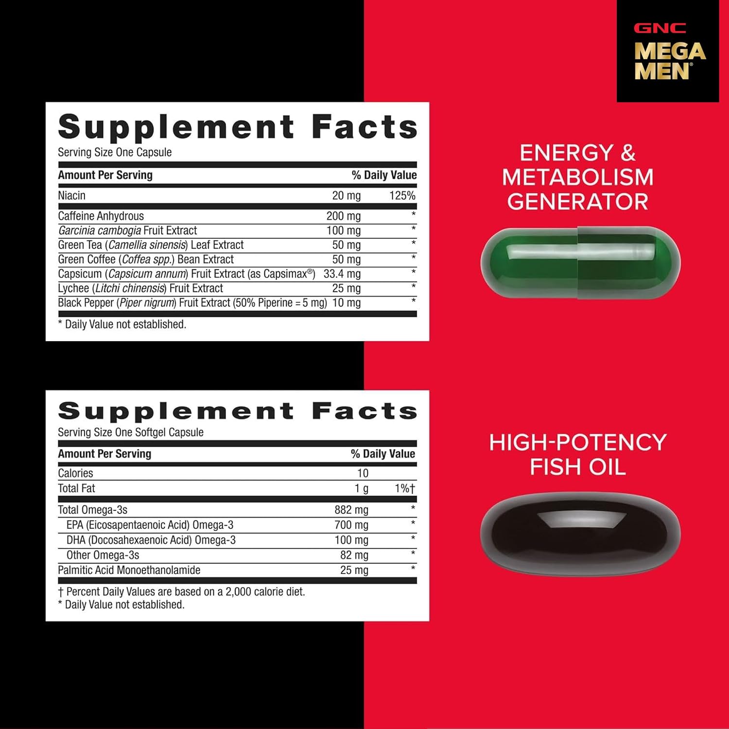 GNC Mega Men Energy and Metabolism Vitapak – 30 Paquetes Diarios
