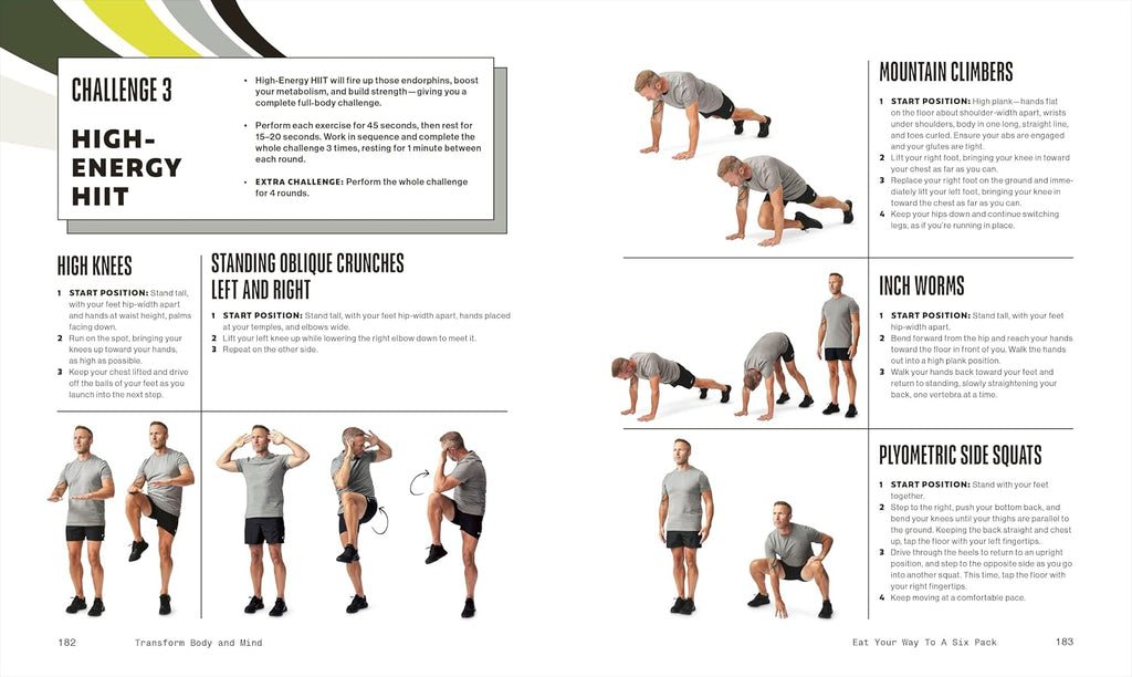 Eat Your Way to a Six Pack: The Ultimate 75 Day Transformation Plan