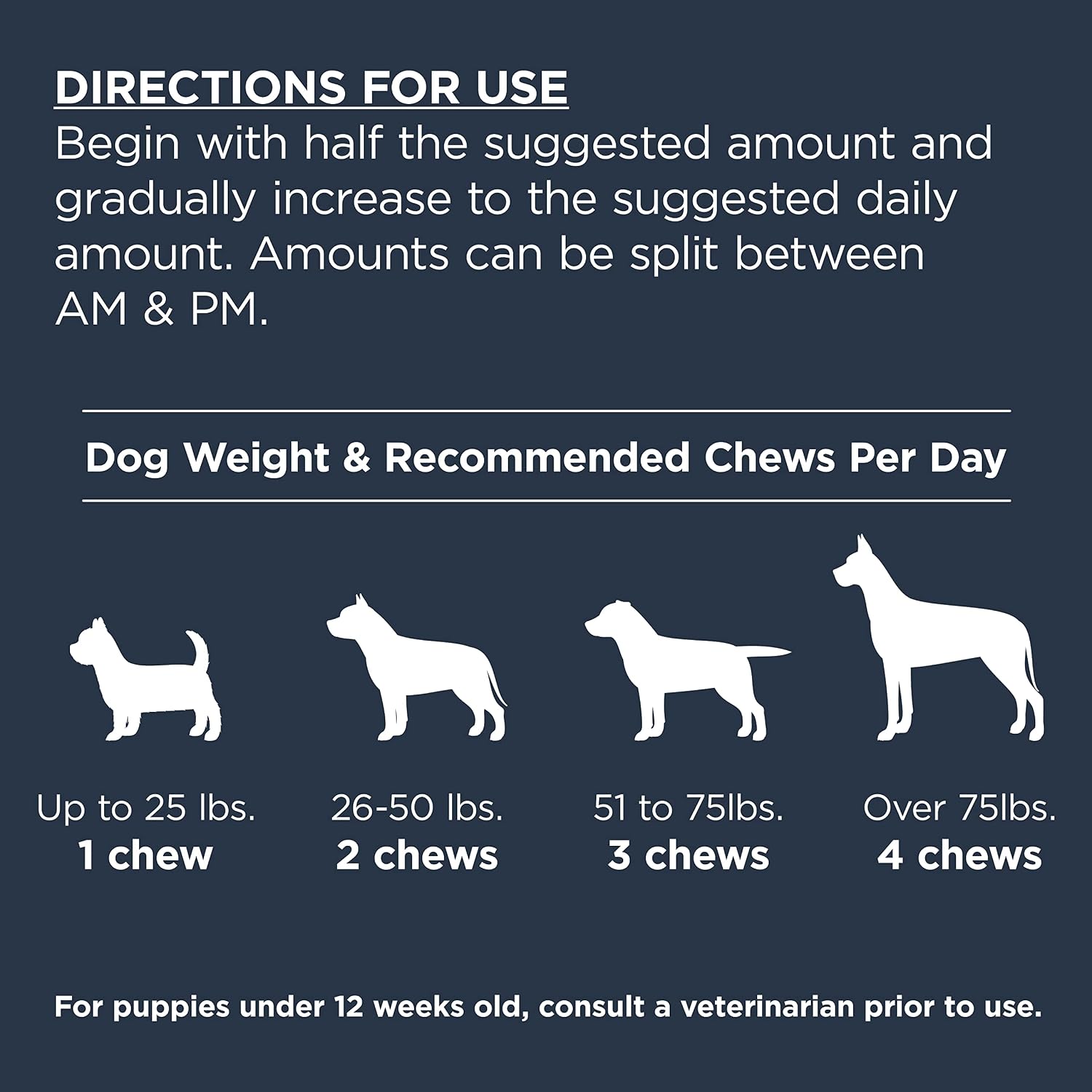 Nulo Advanced Multifuncional Complemento Todo-en-1 para Perros - 90 Chicles Blandos