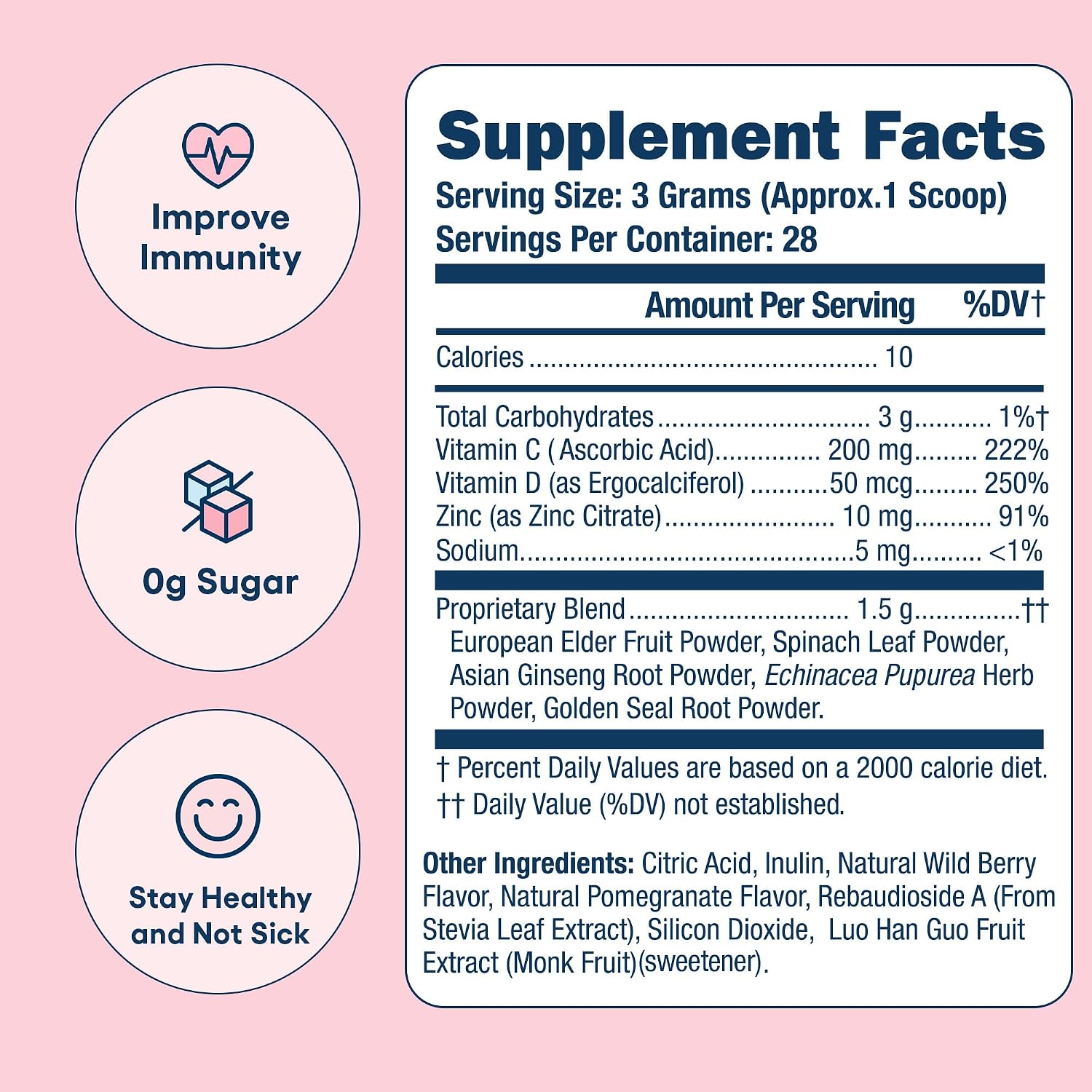 Love Sweat Fitness Wing Woman – Suplemento Inmunológico Mujeres – Vitamina C, Saúco y Equinácea – 28 dosis