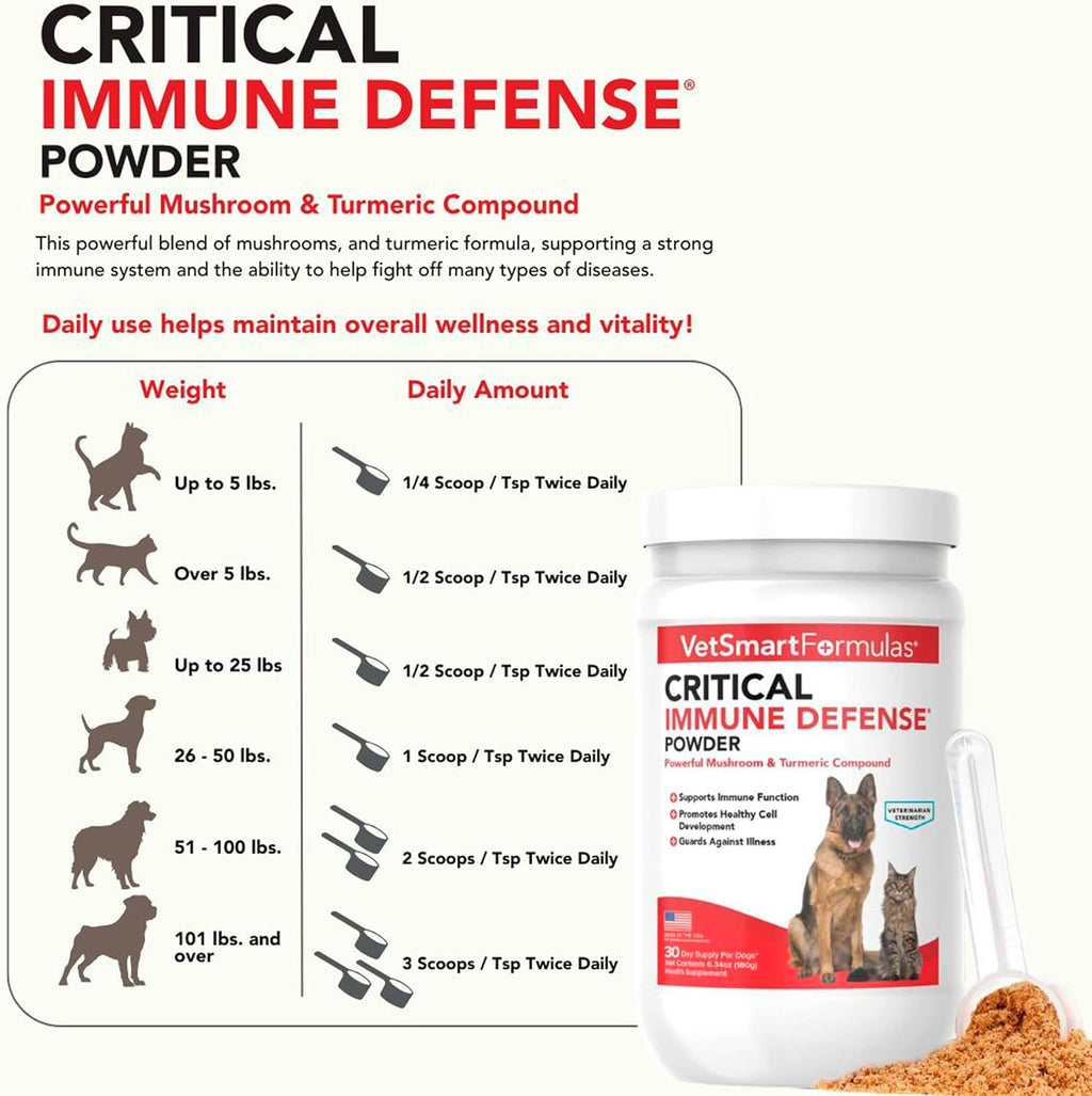 Critical Immune Defense para Perros y Gatos – Fórmula de Hongos y Cúrcuma Blanca – 30 Días
