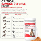 Critical Immune Defense para Perros y Gatos – Fórmula de Hongos y Cúrcuma Blanca – 30 Días