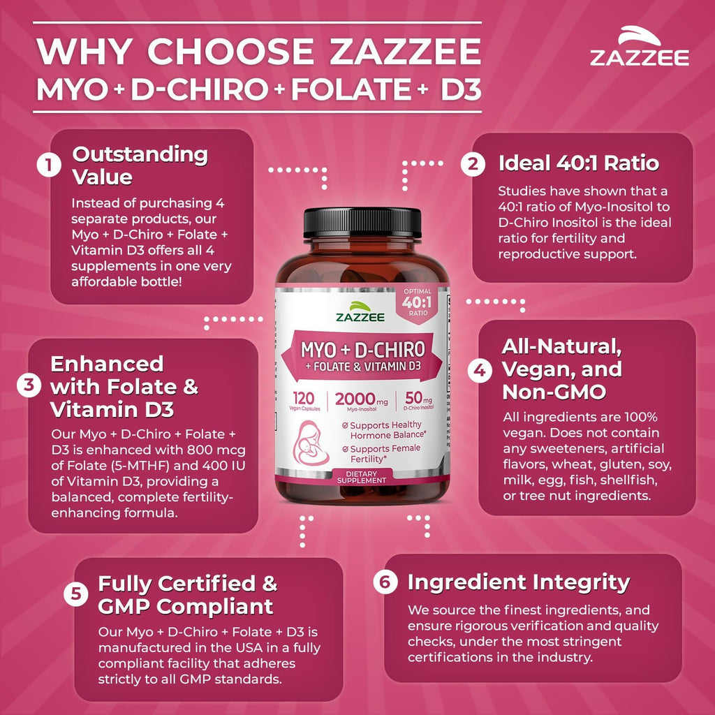 Myo & D-Chiro Inositol 40:1 con Vitamina D3 y Folato - 120 Cápsulas Veganas