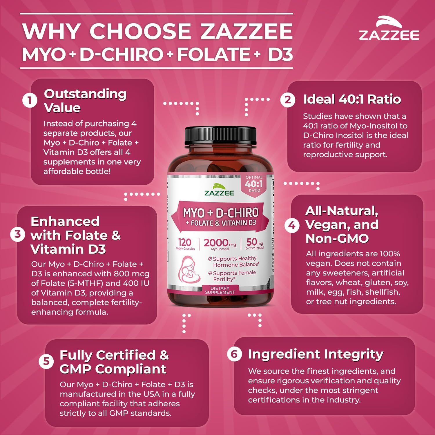 Myo & D-Chiro Inositol 40:1 con Vitamina D3 y Folato - 120 Cápsulas Veganas