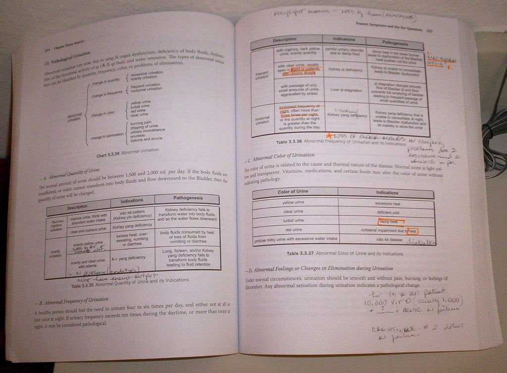 Guía de estudio de diagnóstico en medicina tradicional china