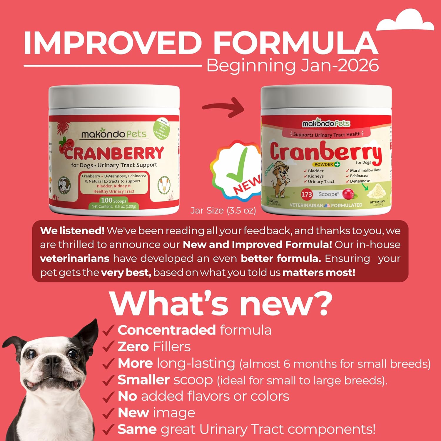 Complemento de Arándano para Perros con D-Manosa, Raíz de Malvavisco y Vitamina C – Apoyo Urinario y pH Normal – 173 Dosis