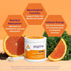 Aspire Multi+™ Advanced Multivitamin for Kids, Men & Women (unflavored Powder)
