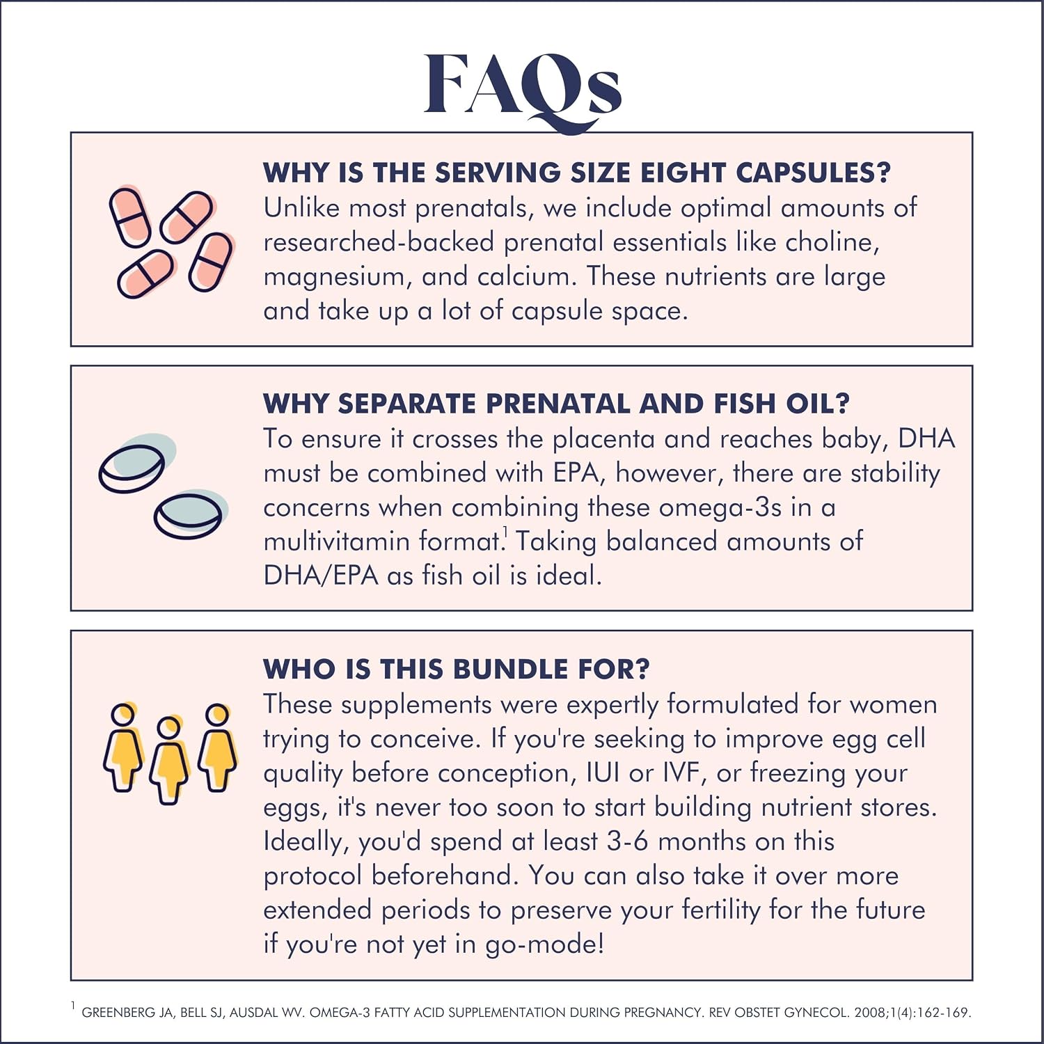 FullWell Women's Fertility Trio - Apoyo a la Concepción - Potenciador de Fertilidad, Multivitamínico Prenatal (Esencia de Limón) y Aceite de Pescado - 30 Dosis