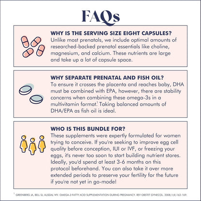 FullWell Women's Fertility Trio - Apoyo a la – Coenzima Q10 (CoQ10): Un potente antioxidante que ayuda a proteger – Image 9