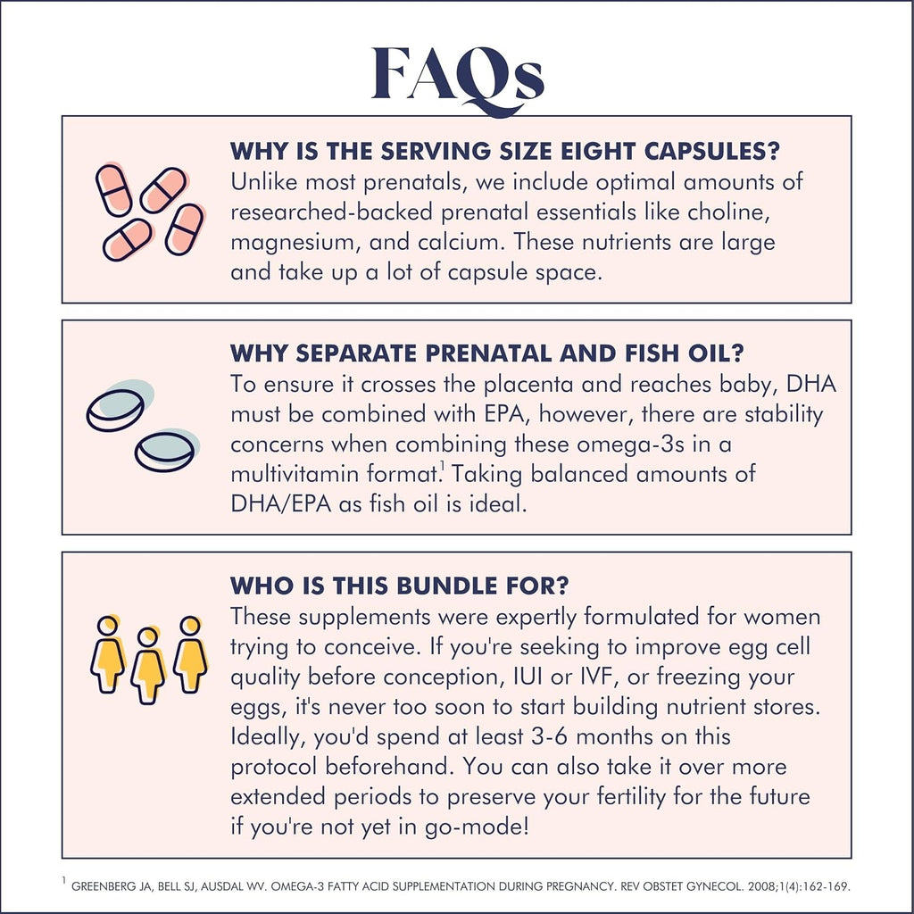 FullWell Women's Fertility Trio - Apoyo a la Fertilidad Femenina - Incluye Potenciador de Fertilidad, Multivitamínico Prenatal y Aceite de Pescado - 30 Dosis