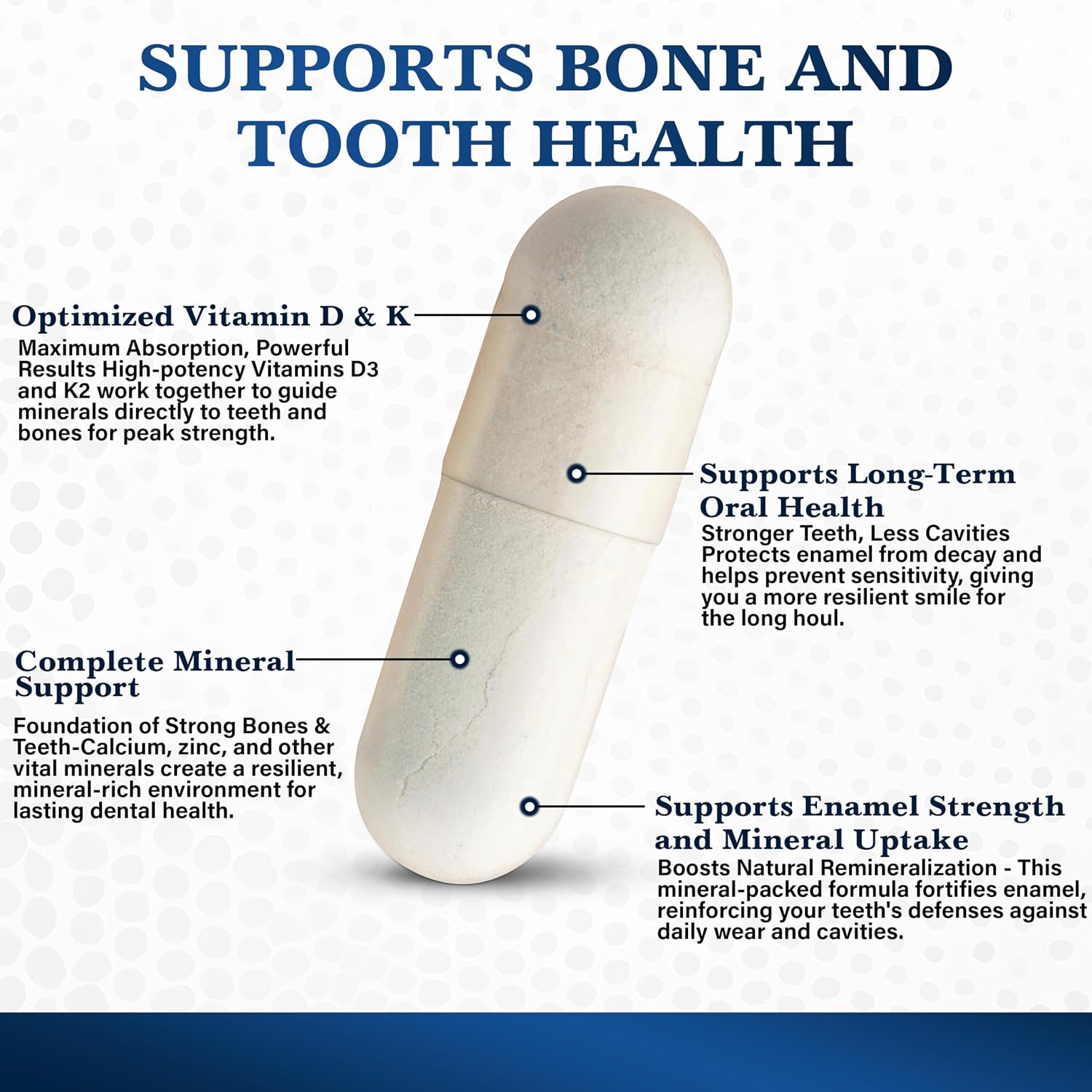 Living Well Dr. Michelle Tooth and Bone Formula con D3, K2 - 120 Cápsulas