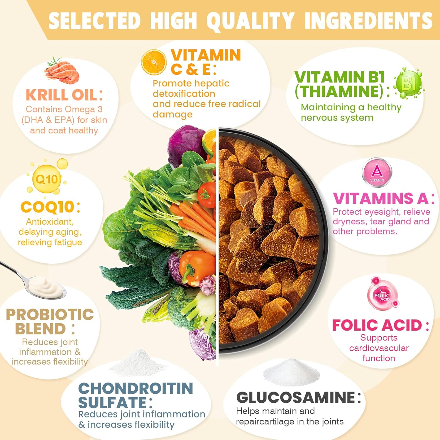 24 en 1 Vitaminas y Suplementos para Perros 200 Comprimidos Masticables con Condroitina, Probióticos, Omega-3, Glucosamina – Sabor Pollo
