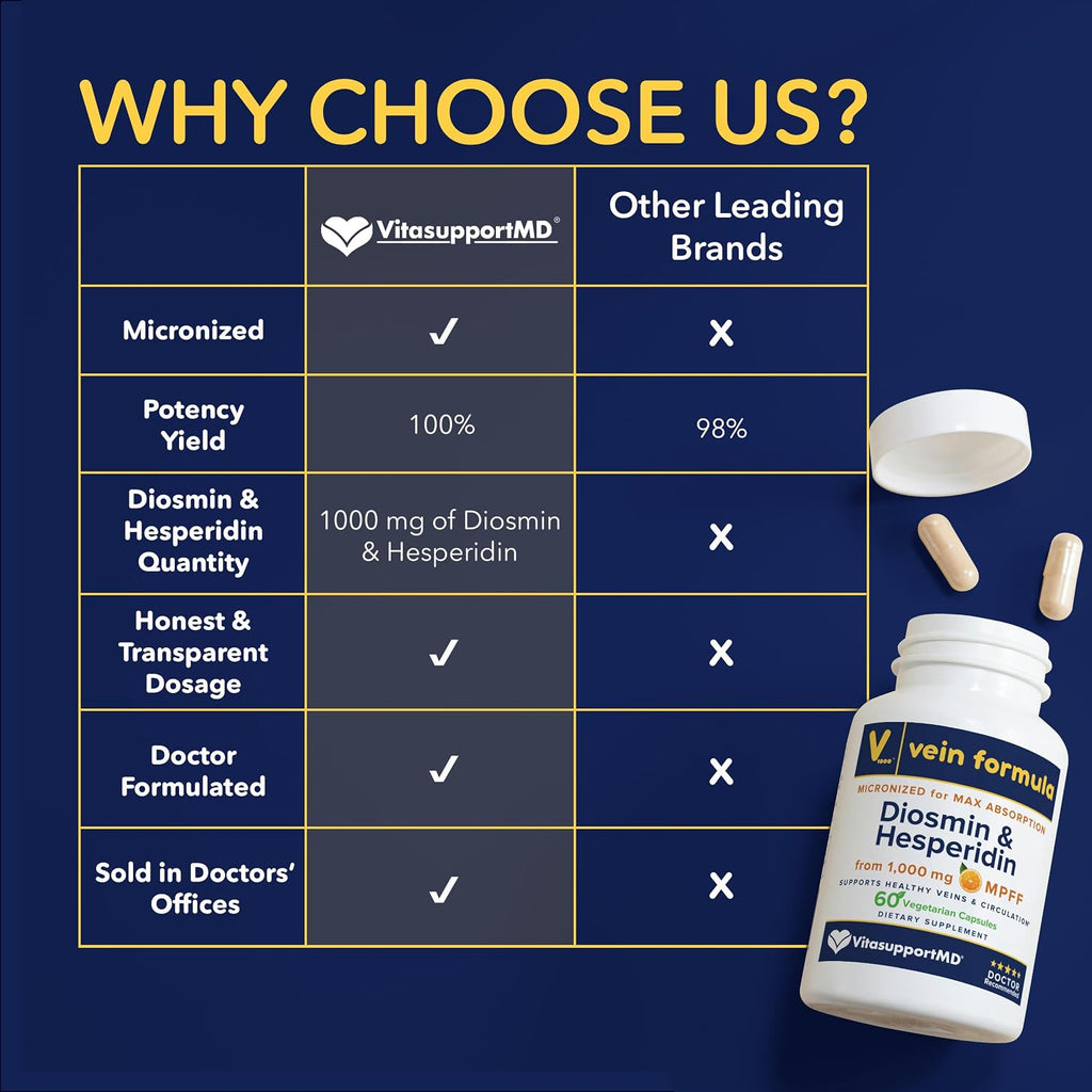 Vein Formula Diosmin Hesperidin 1000mg - Complejo de Bioflavonoides Micronizados para la Circulación y el Soporte Venoso, 60 Cápsulas
