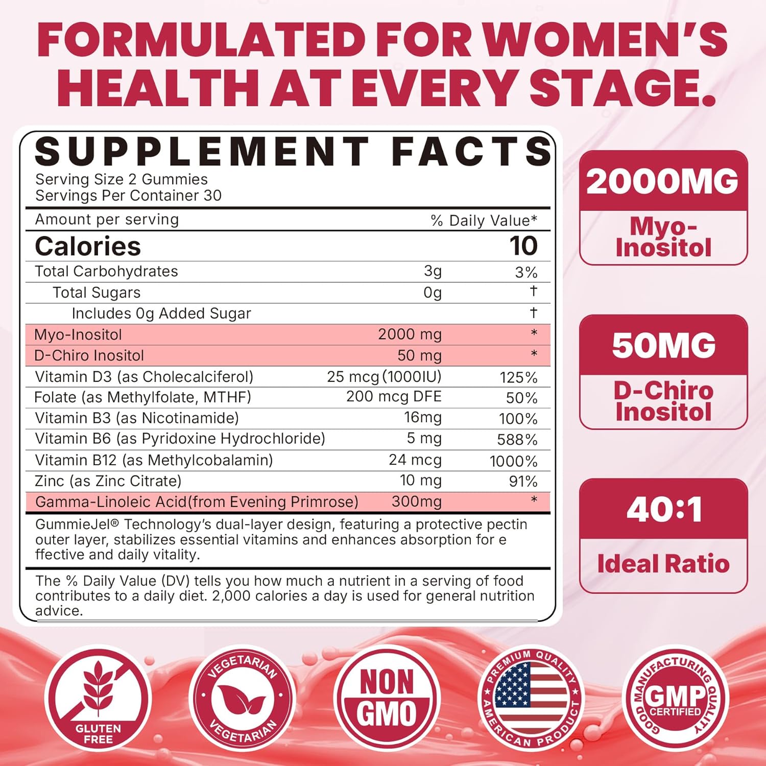 Inositol Gummies con Aceite de Onagra para Mujeres - 40:1 Myo-Inositol 2000mg & D-Chiro Inositol 50mg con Vit D3 B6 B12 y Zinc, Sin Azúcar, Vegano (60 unidades)