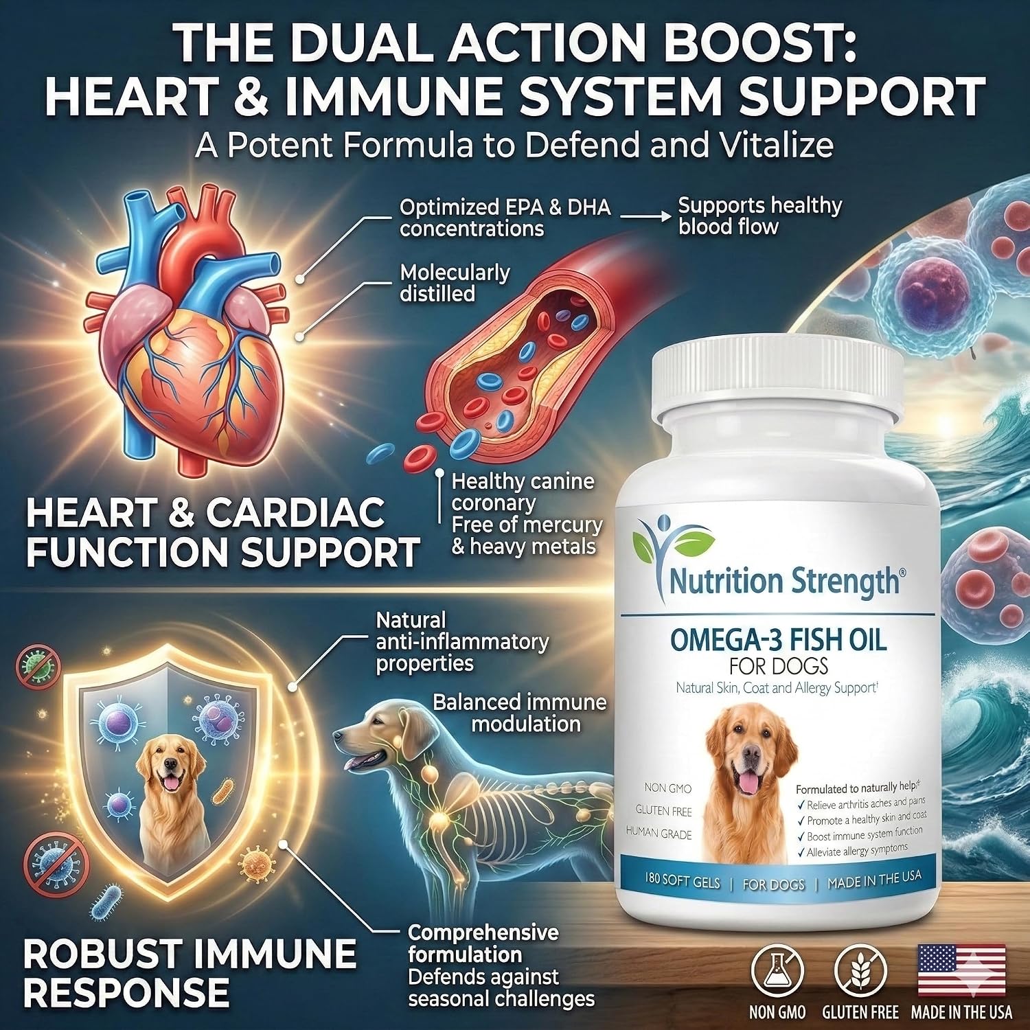 Omega 3 para Perros - Cápsulas de Aceite de Pescado con Alto EPA y DHA - Apoyo para Piel, Articulaciones y Salud General - 180 Cápsulas - Nutrition Strength
