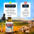 EDUZEBRA Gotas para la Salud Urinaria de Perros y Gatos – Suplemento Herbal Natural con Arándano Rojo