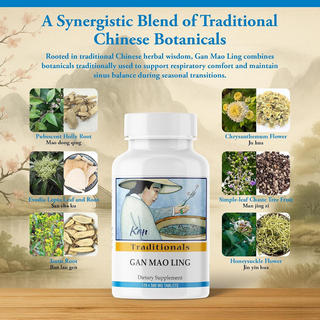 Kan Herbs Company Comprimidos Gan Mao Ling – Mezcla herbal tradicional china con Isatis, Crisantemo y Madreselva, 120 comprimidos