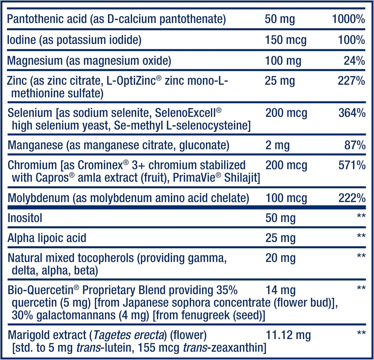 Life Extension Two-Per-Day Multivitamin – Complejo vitamínico completo, 60 comprimidos – Image 5