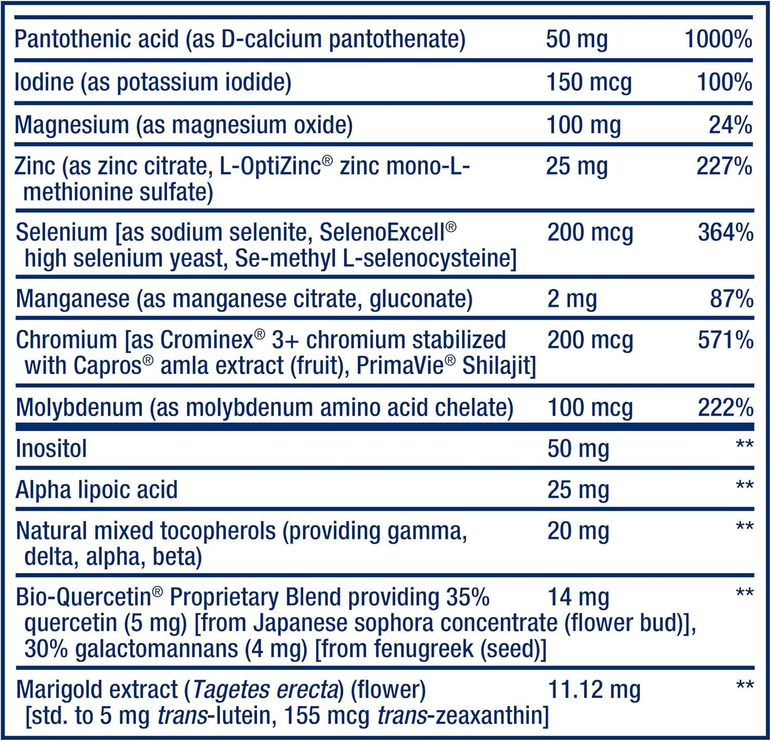 Life Extension Two-Per-Day Multivitamin – Complejo vitamínico completo, 60 comprimidos