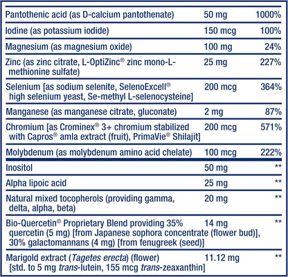 Life Extension Two-Per-Day Multivitamin – Complejo vitamínico completo, 60 comprimidos – Image 5