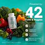 Multivitamínico Bariátrico con Hierro - Cápsulas Líquidas de Rápida Absorción - 60 Cápsulas