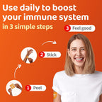 The Friendly Patch Shield - Parches de Apoyo Inmunológico con Vitamina D3, C y Zinc, 28 Unidades