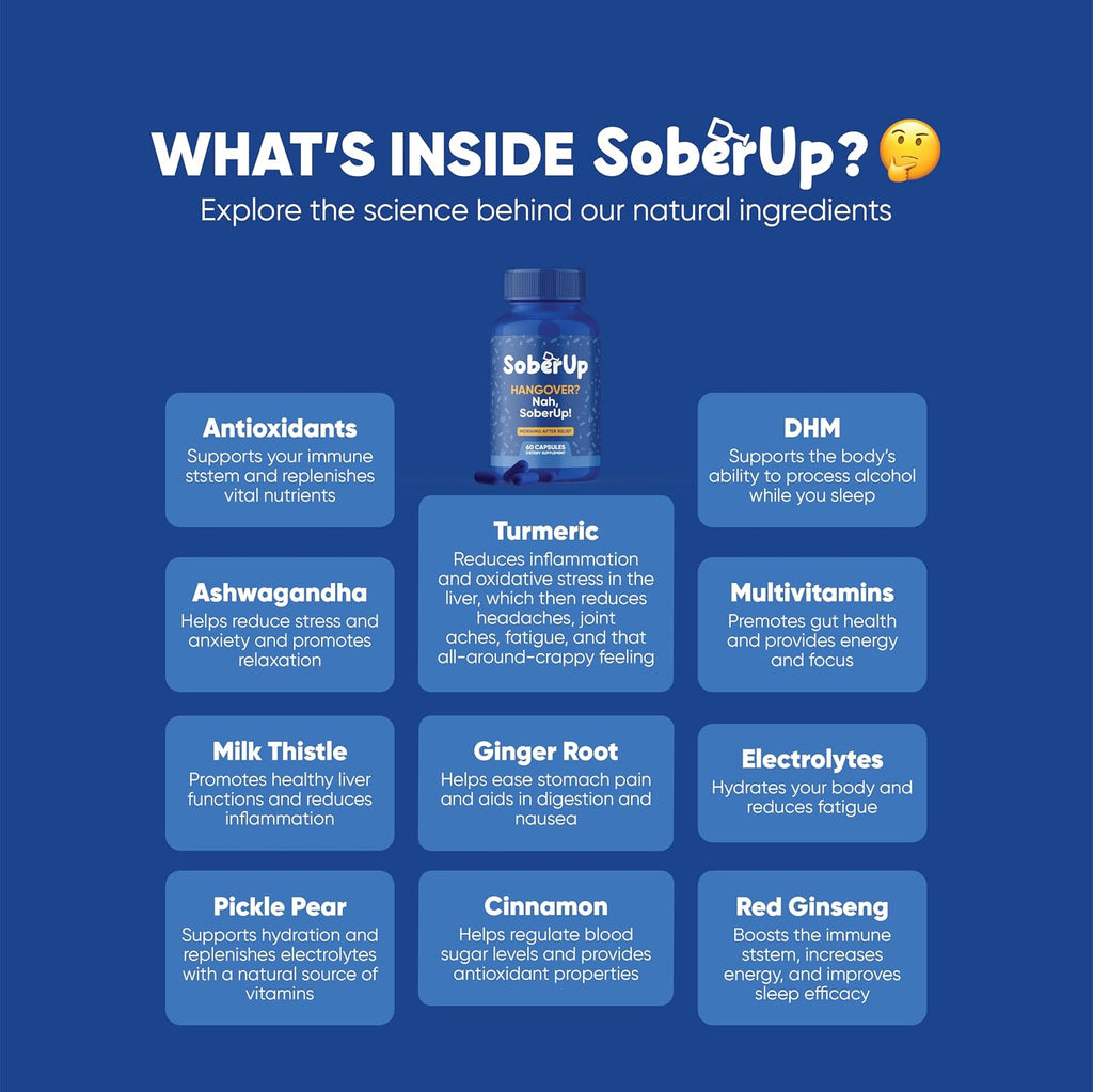 SoberUp Recovery Boost – Hidratación, Electrolitos, Antioxidantes, Mezcla Herbolaria – DHM, Cardo Mariano, Complejo B – Vegano – 60 Cápsulas