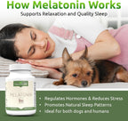 Melatonina para Perros y Personas, 6 mg - 120 Cápsulas