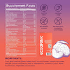 EcoDrink Hydration Packs with Nutritional Support, Peach Mango – Multivitamin Blend with Electrolytes & Aloe, 24 Packets