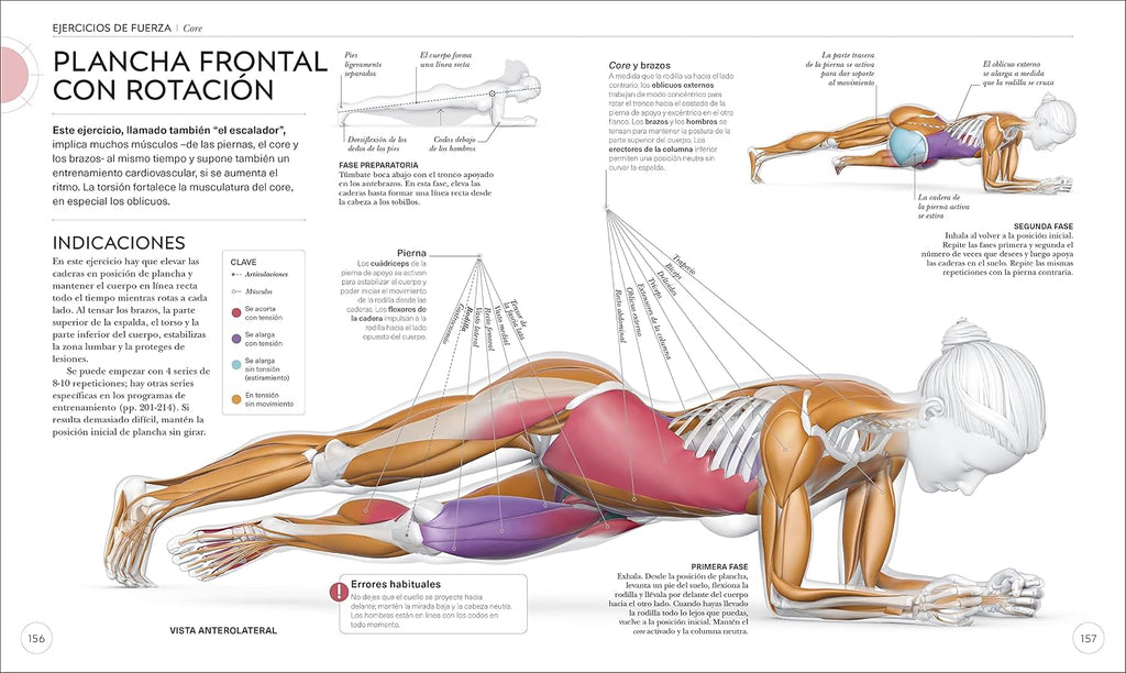 Entrenamiento de fuerza (Science of Strength Training): Mejora tu técnica, evita lesiones, perfecciona tu entrenamiento