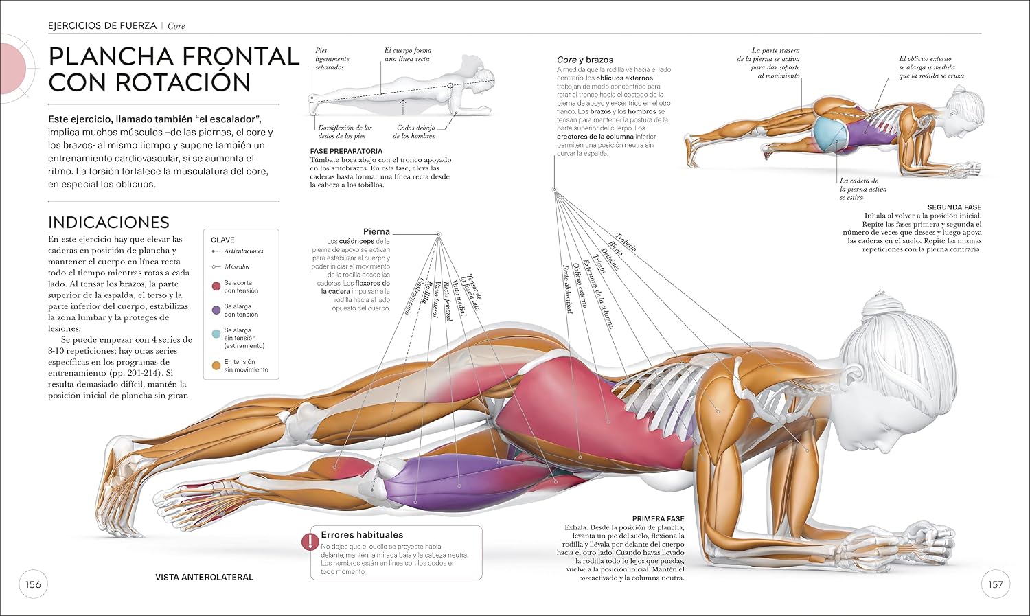 Entrenamiento de fuerza (Science of Strength Training): Mejora tu técnica, evita lesiones, perfecciona tu entrenamiento