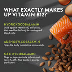 Mt. Angel Vitamins - Triple B-12 Dots | Pastillas sublinguales de rápida disolución, mezcla de metilcobalamina, adenosilcobalamina e hidroxocobalamina, apoya la energía y la salud del sistema nervioso – 60 pastillas