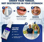 Maximum Result H7 Complex Spray Homeopático Sublingual Antiedad, Fórmula Pituitaria y Adaptógena, 3 Meses de Suministro