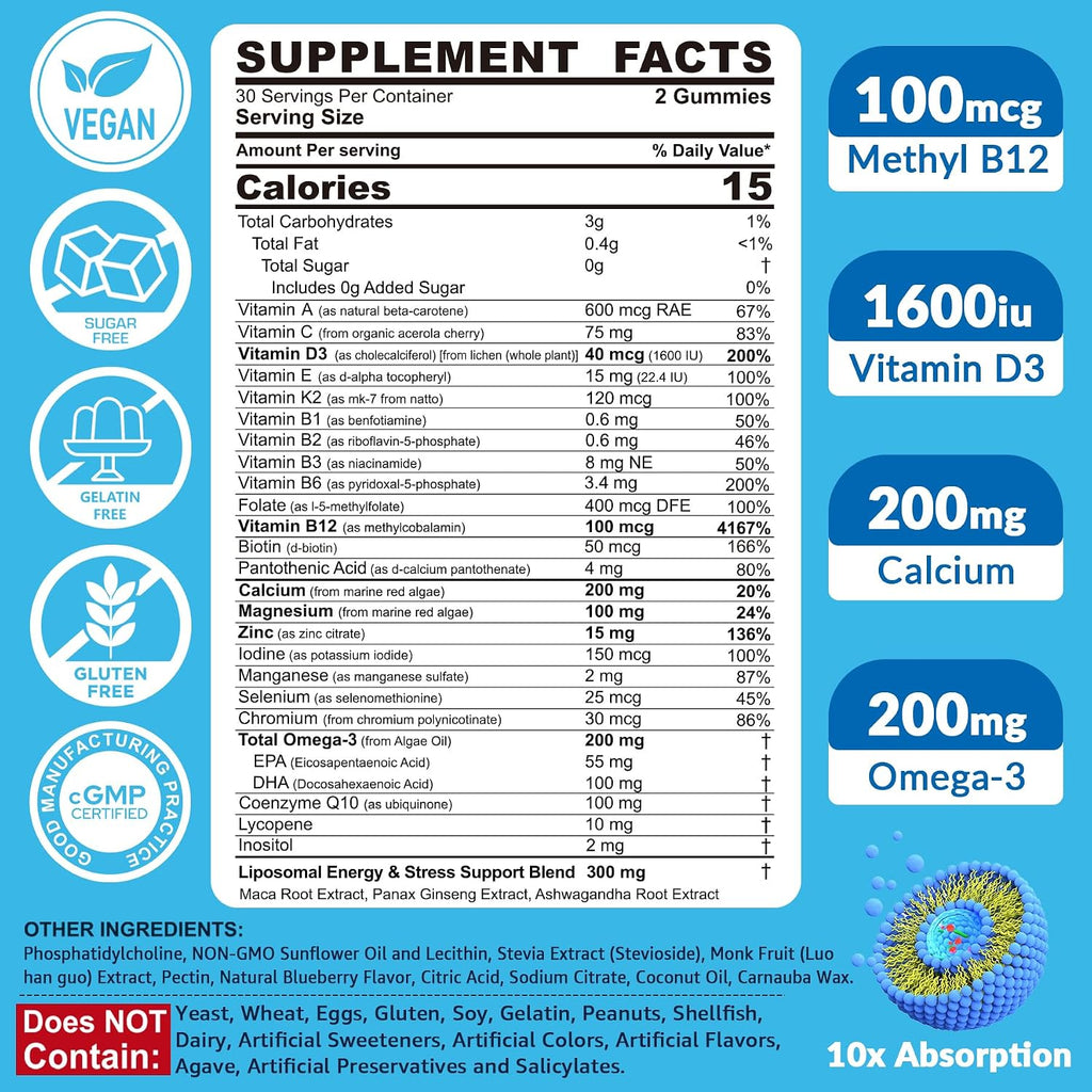 Multivitamínico Metilado para Hombres en Gominolas - Omega 3 Vegano, CoQ10, Zinc, Vitaminas A, C, D3, K2, E, Complejo B, Calcio, Magnesio, Licopeno - Sin Azúcar, 120 Unidades