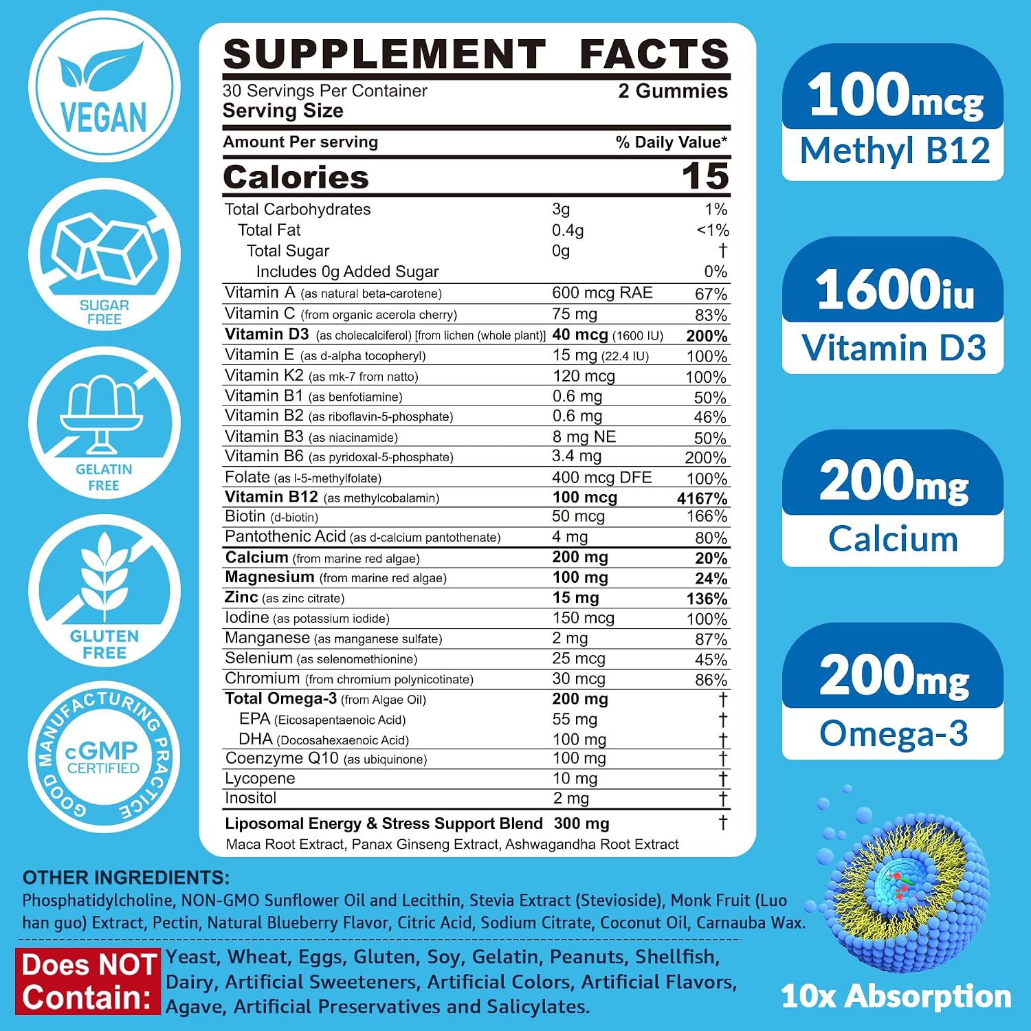 Multivitamínico Metilado para Hombres en Gominolas - Omega 3 Vegano, CoQ10, Zinc, Vitaminas A, C, D3, K2, E, Complejo B, Calcio, Magnesio, Licopeno - Sin Azúcar, 120 Unidades