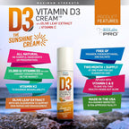BIOLABS PRO Crema de Vitamina D3 15000 IU con K2 y Extracto de Hoja de Olivo, 3 oz