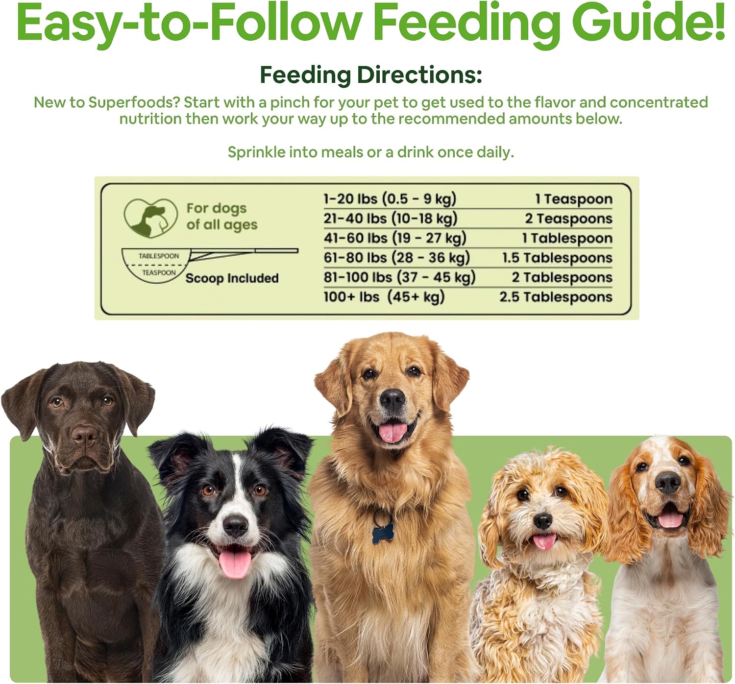 Dog Greens Suplemento Orgánico de Plantas para Perros - Salud de Piel, Pelaje, Digestiva e Inmunológica (12 oz, Paquete de 4)