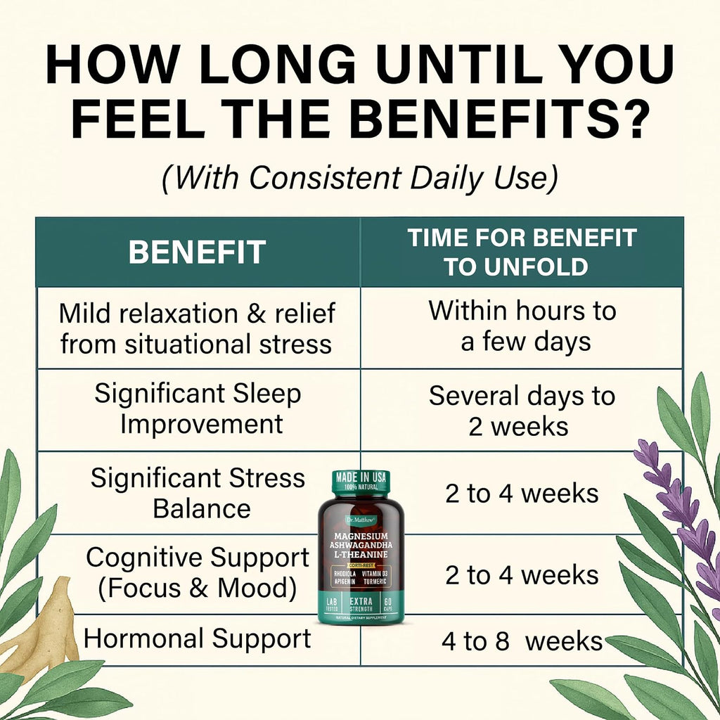 CortiRest – Reductor de Cortisol y Apoyo Suprarrenal con Ashwagandha KSM-66, Magnesio, L-Teanina, Rodiola, Apigenina, Cúrcuma y Vitamina D3
