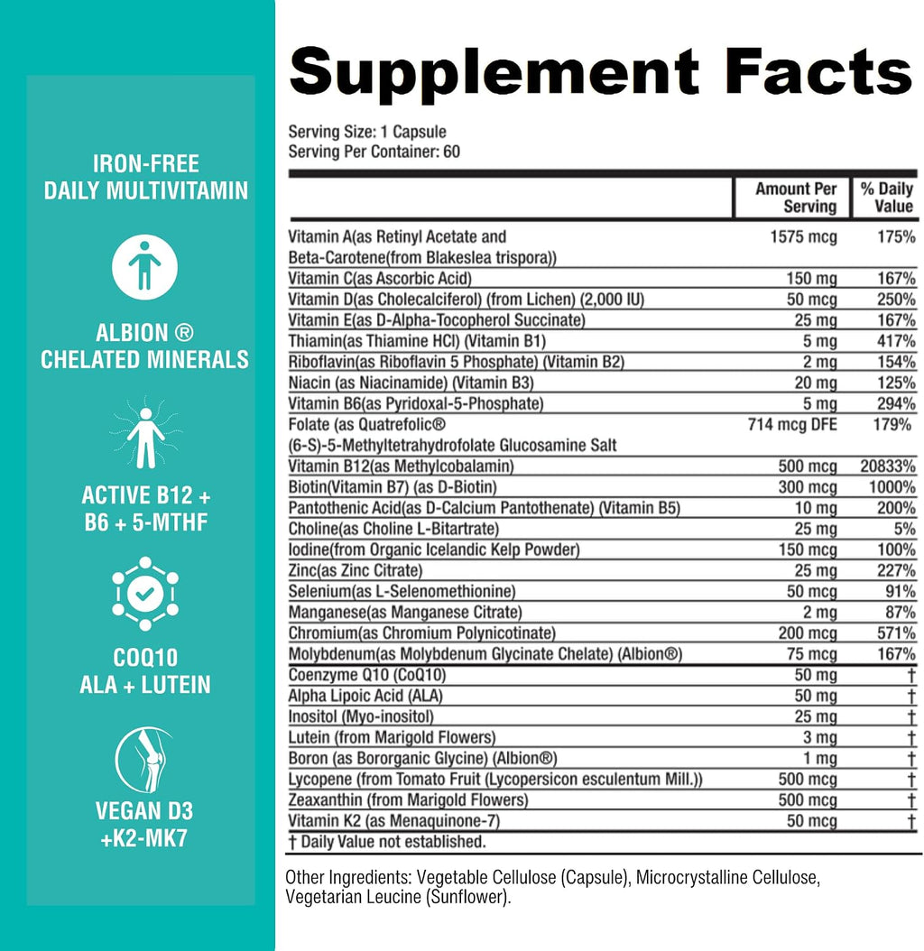 Power By Naturals Methyl Multi One - Multivitamínico Metilado Sin Hierro con 5-MTHF, Metilcobalamina y CoQ10 - 60 Cápsulas