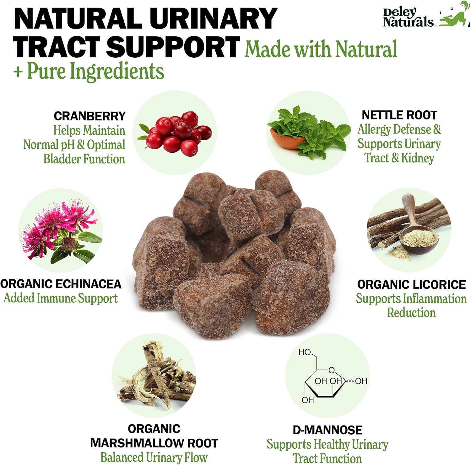Deley Naturals Complemento Urinario para Perros - Snacks de Cranberry - Apoyo a la Vejiga y Salud Renal - 120 Snacks Sabor Pollo