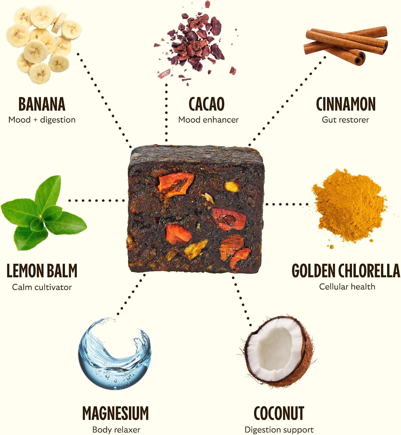 GEM Calm Bite – Snack de Magnesio con Melisa y Clorela, 7 Unidades (Plátano y Canela)