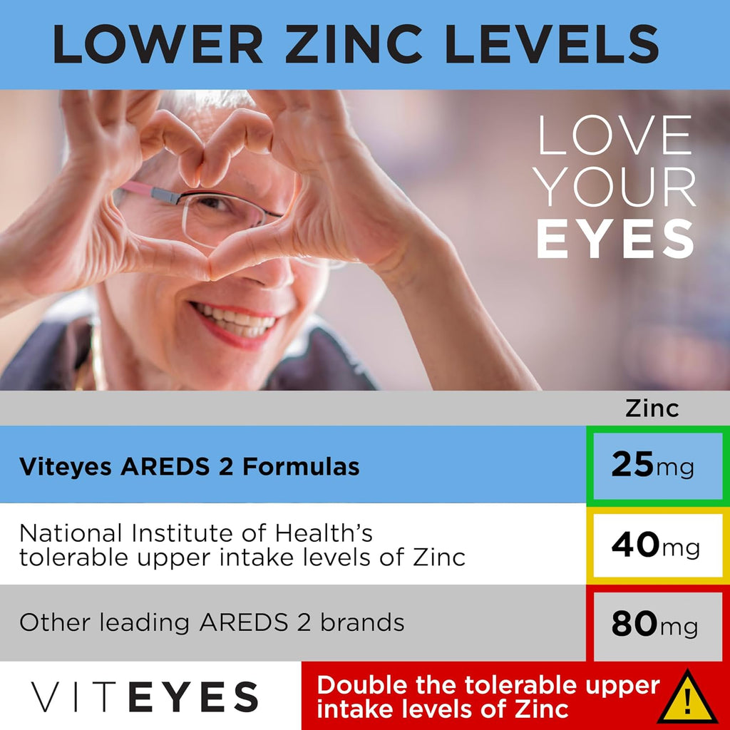Viteyes AREDS 2 Advanced Complemento Macular con Luteína y Antioxidantes, 60 Cápsulas