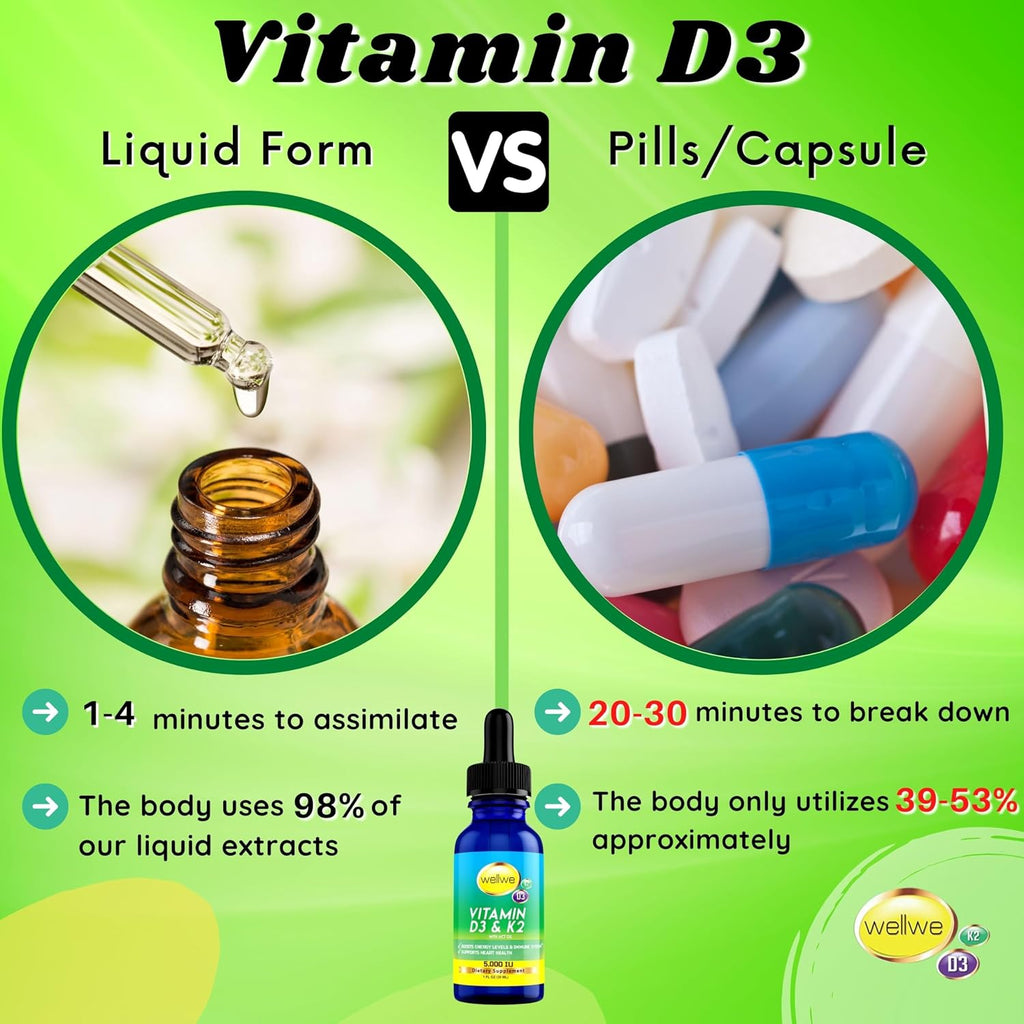 wellwe Vitamina D3 K2 Gotas Líquidas - 5000 UI de D3 por dosis, Sin Sabor, Sin Olor, No GMO, 30 ml