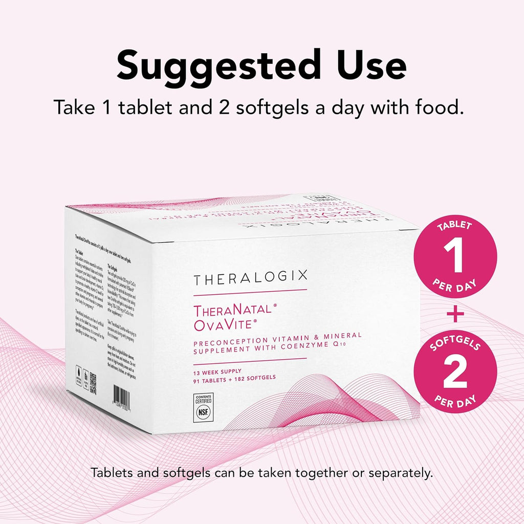 Theralogix TheraNatal OvaVite – Prenatal and Fertility Vitamins with CoQ10