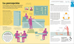 Cómo funciona el cerebro (How the Brain Works) (DK How Stuff Works)