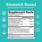 Level Off Suplemento de Apoyo a la Glucosa Postprandial – 120 Cápsulas