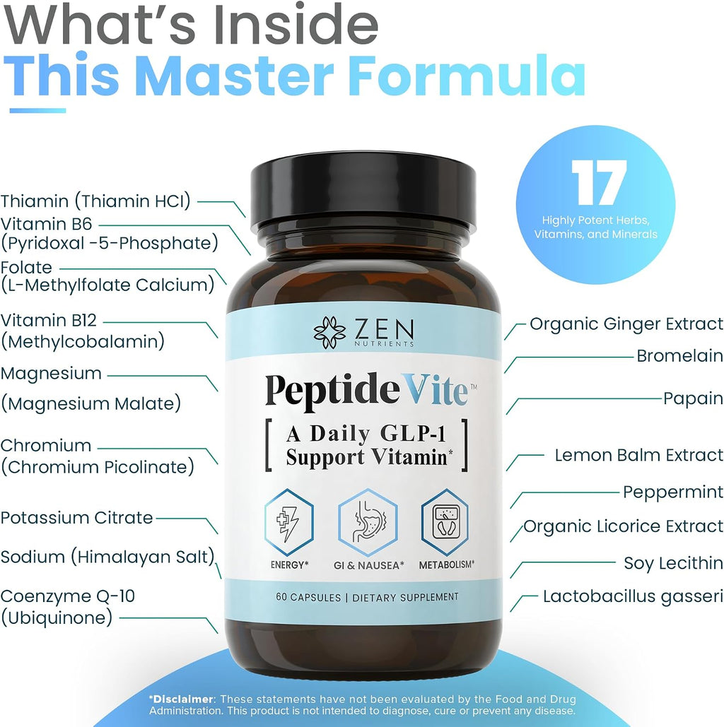 Zen Nutrients PeptideVite GLP-1 Support – 60 Cápsulas