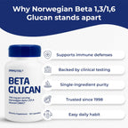 Immutol Suplemento de Apoyo Inmune - 750mg Beta Glucano 1,3 1,6 - 60 Cápsulas